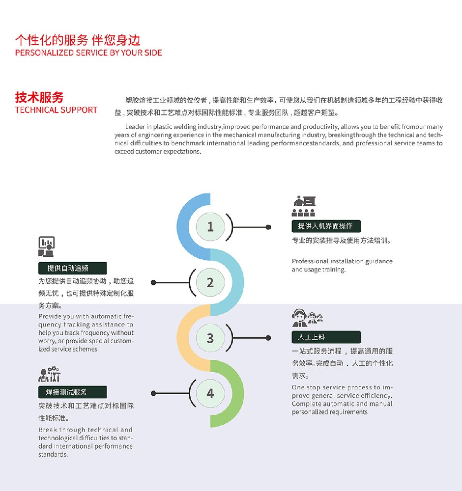 202205311475.jpg 微信圖片_20220531192243.jpg